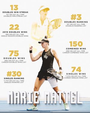 Image post by @ucfwtennis on Instagram