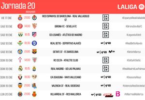 Image post by @LaLiga on Twitter