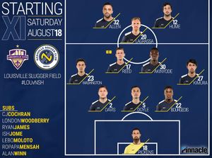 Image post by @nashvillesc on Instagram