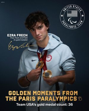 Image post by @teamusa on Instagram