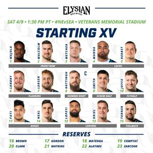 Image post by @seawolvesrugby on Instagram