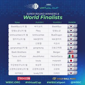 Image post by @wbsc on Instagram