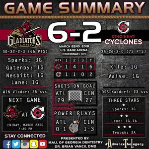 Image post by @atlgladiators on Instagram