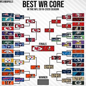Image post by @nflxnbapolls on Instagram