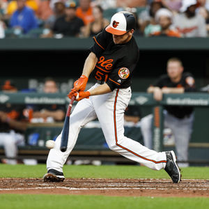 Image post by @orioles on Instagram