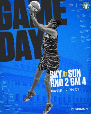 Image post by @chicagosky on Instagram