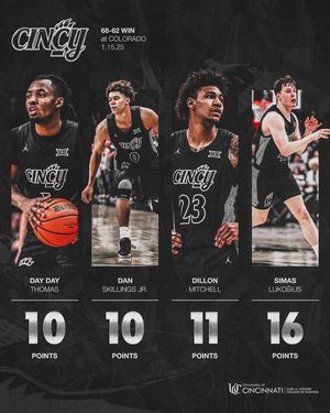 Image post by @gobearcatsmbb on Instagram