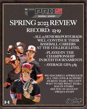Image post by @PDGABASEBALL on Twitter