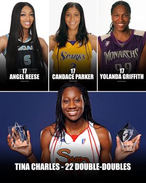 Video post by @espnw on TikTok