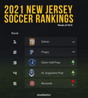 Image post by @njathletics on Instagram