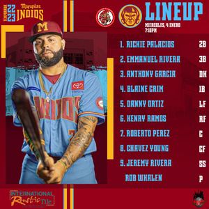 Image post by @indiosmayaguezlbprc on Instagram