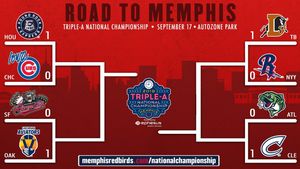 Image post by @memphisredbirds on Instagram