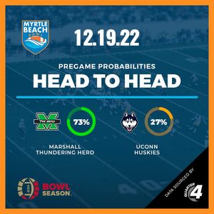 Image post by @bowlseason on Instagram