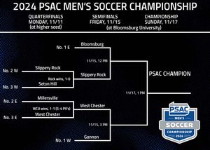 Image post by @psacsports on Instagram