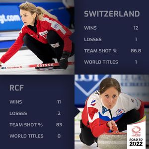 Image post by @worldcurling on Instagram
