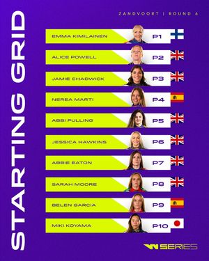 Image post by @wseriesracing on Instagram