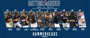 Image post by @GoHammerheads on Twitter