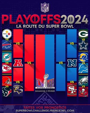 Image post by @nflfrance on Instagram