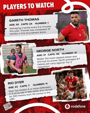 Image post by @goodbadrugby on Instagram