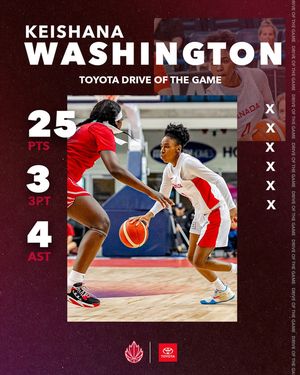 Image post by @canadabasketball on Instagram