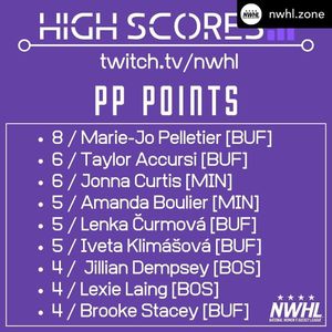 Image post by @buffalobeauts on Instagram
