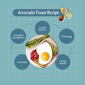 Image post by @anewdayhealth on Instagram