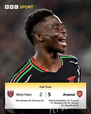 Image post by @BBCSport on Twitter