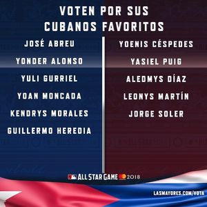 Image post by @mlbcuba on Instagram