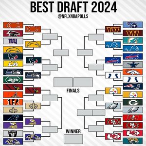 Image post by @nflxnbapolls on Instagram