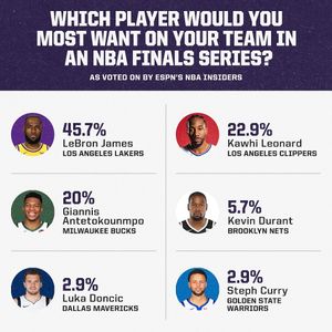 Image post by @warriorstalk on Instagram