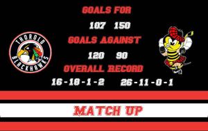 Image post by @thoroldjrbblackhawks on Instagram