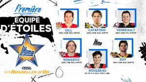Image post by @lhjmq_qmjhl_ on Instagram