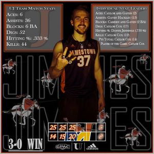 Image post by @ujmensvolleyball on Instagram