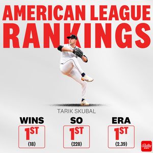 Image post by @BallySportsDET on Twitter
