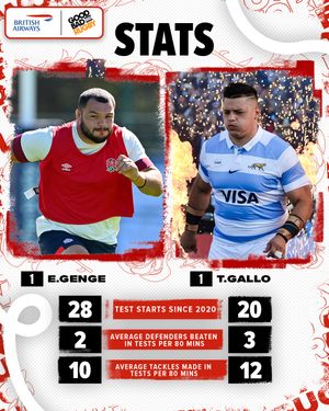Image post by @goodbadrugby on Instagram