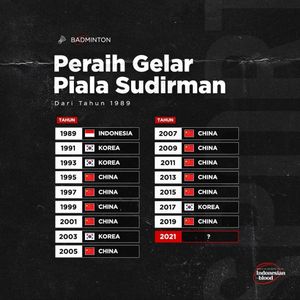 Image post by @indonesianblood on Instagram