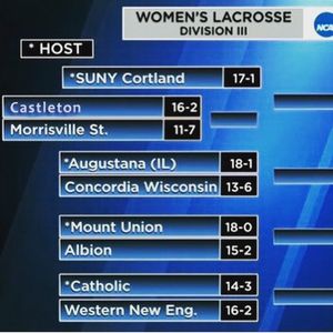 Image post by @ccc_sports on Instagram