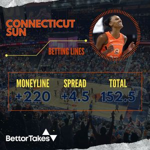Image post by @bettortakes on Instagram