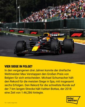 Image post by @interwetten on Instagram