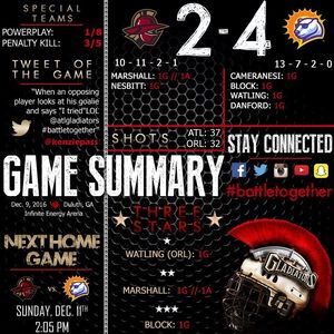 Image post by @atlgladiators on Instagram