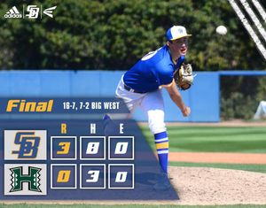 Image post by @ucsb_baseball on Instagram
