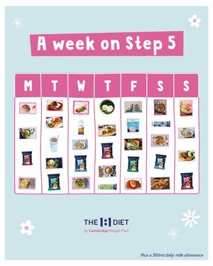 Image post by @one2onediet on Instagram
