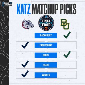 Image post by @marchmadnessmbb on Instagram