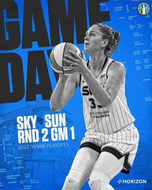 Image post by @chicagosky on Instagram