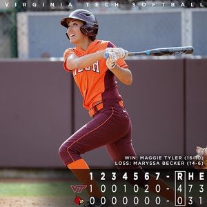 Image post by @hokiessoftball on Instagram