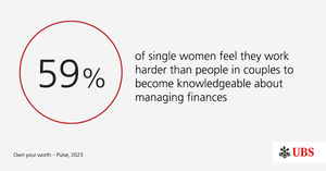 Image post by @UBS on Twitter