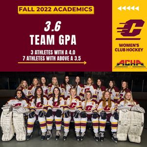 Image post by @cmu_wclubhockey on Instagram