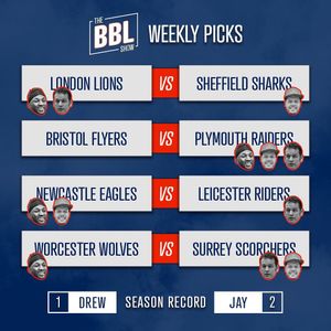 Image post by @britishbasketballleague on Instagram