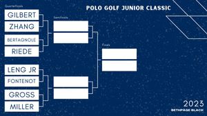 Image post by @AJGAGolf on Twitter