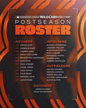 Image post by @Orioles on Twitter